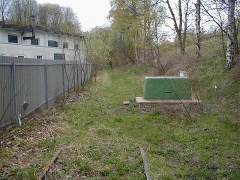 Fortsetzung der Ringbahn