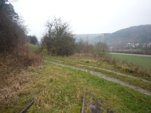 Bahnbergang ber einen Feldweg