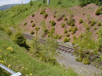 Gleisende mit Prellbock